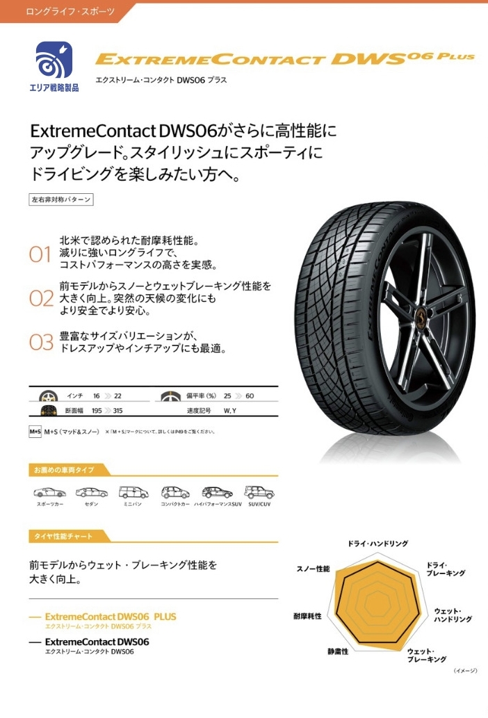 ベンツCクラスにコンチネンタル☆｜バロータイヤ市場亀山店｜タイヤ・スタッドレス・オールシーズンが安いタイヤ専門店